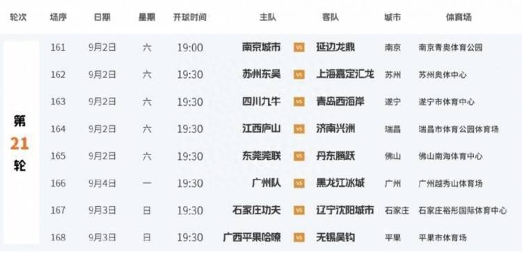 小芳的性福生活