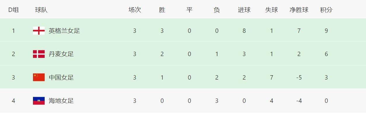 欧美黑粗特黄午夜大片