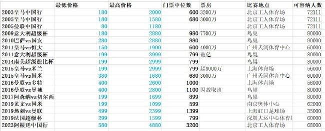 色淫天堂