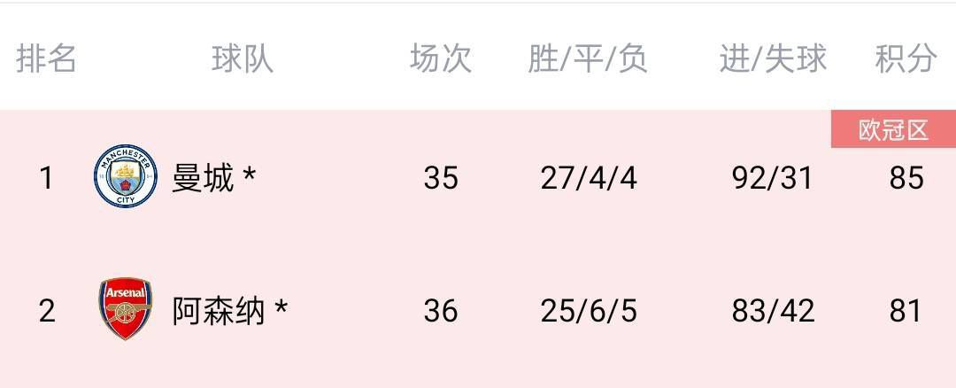 天天操天天玩天天干