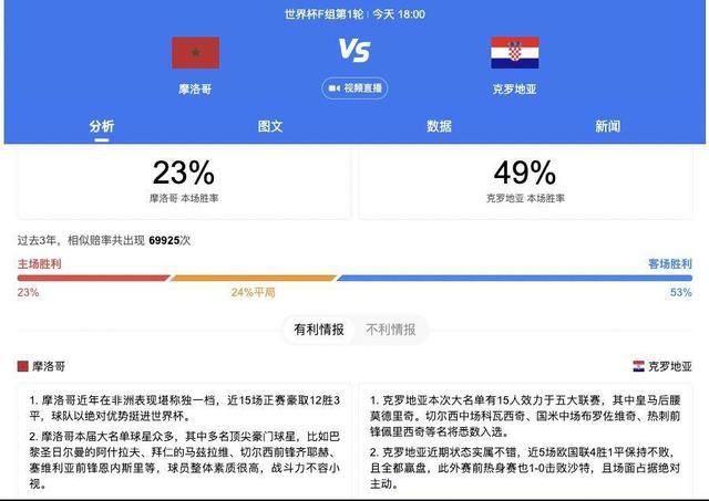 欧美电影一区二区