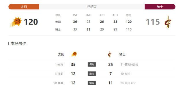 久久久五月天