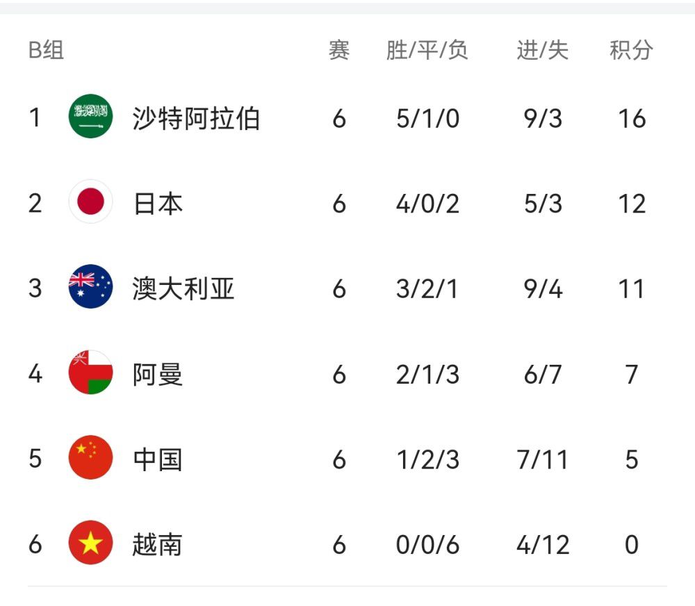 欧美一区二区三区四区在线观看