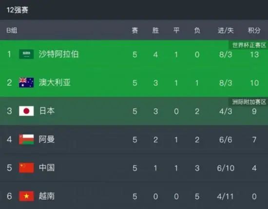 欧美一区二区三区在观看