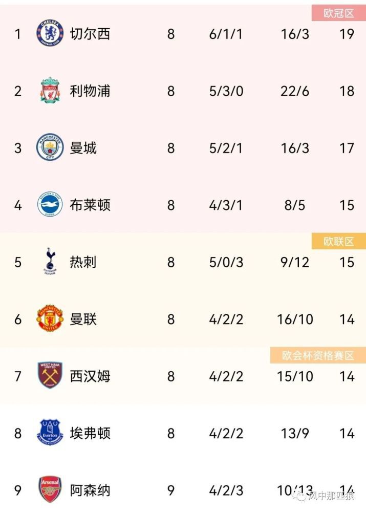 刘亦菲新片mv免费观看